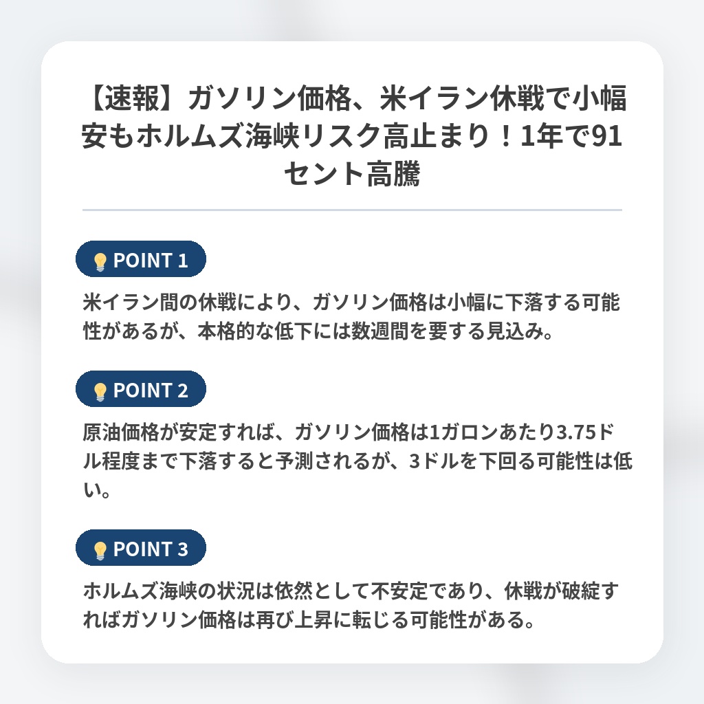 【速報】ガソリン価格、米イラン休戦で小幅安もホルムズ海峡リスク高止まり！1年で91セント高騰の注目ポイントまとめ