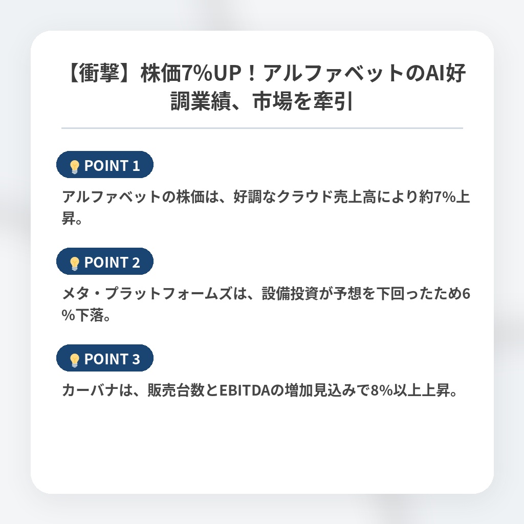 【衝撃】株価7%UP！アルファベットのAI好調業績、市場を牽引の注目ポイントまとめ