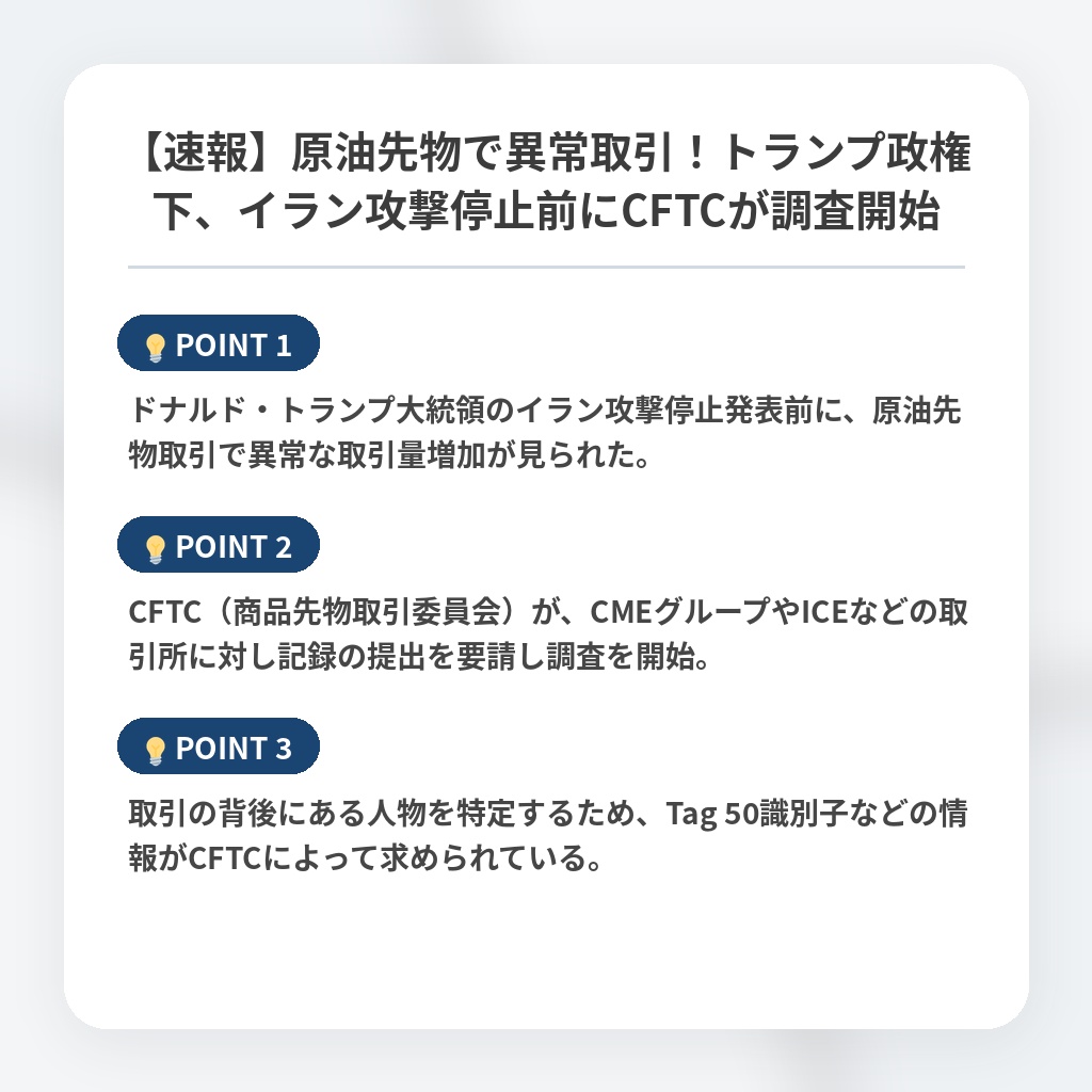 【速報】原油先物で異常取引！トランプ政権下、イラン攻撃停止前にCFTCが調査開始の注目ポイントまとめ