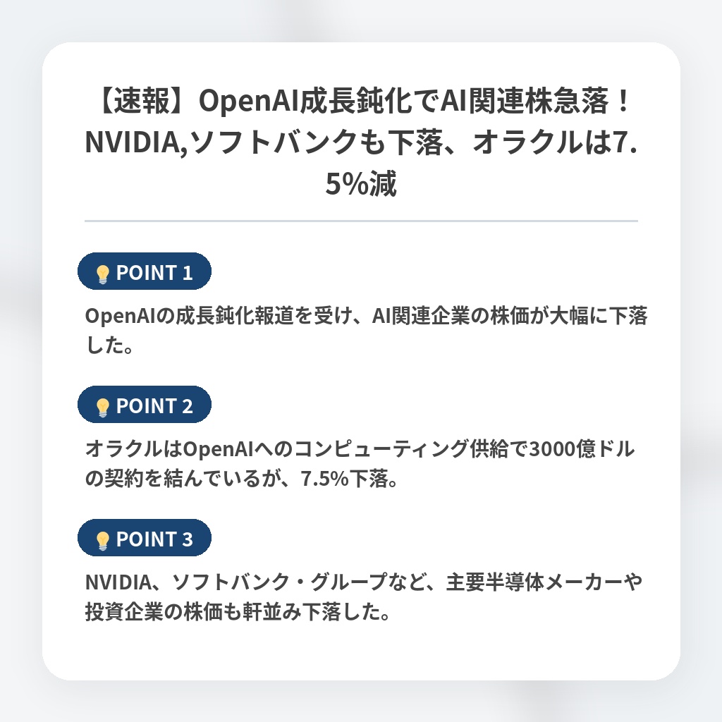 【速報】OpenAI成長鈍化でAI関連株急落！NVIDIA,ソフトバンクも下落、オラクルは7.5%減の注目ポイントまとめ