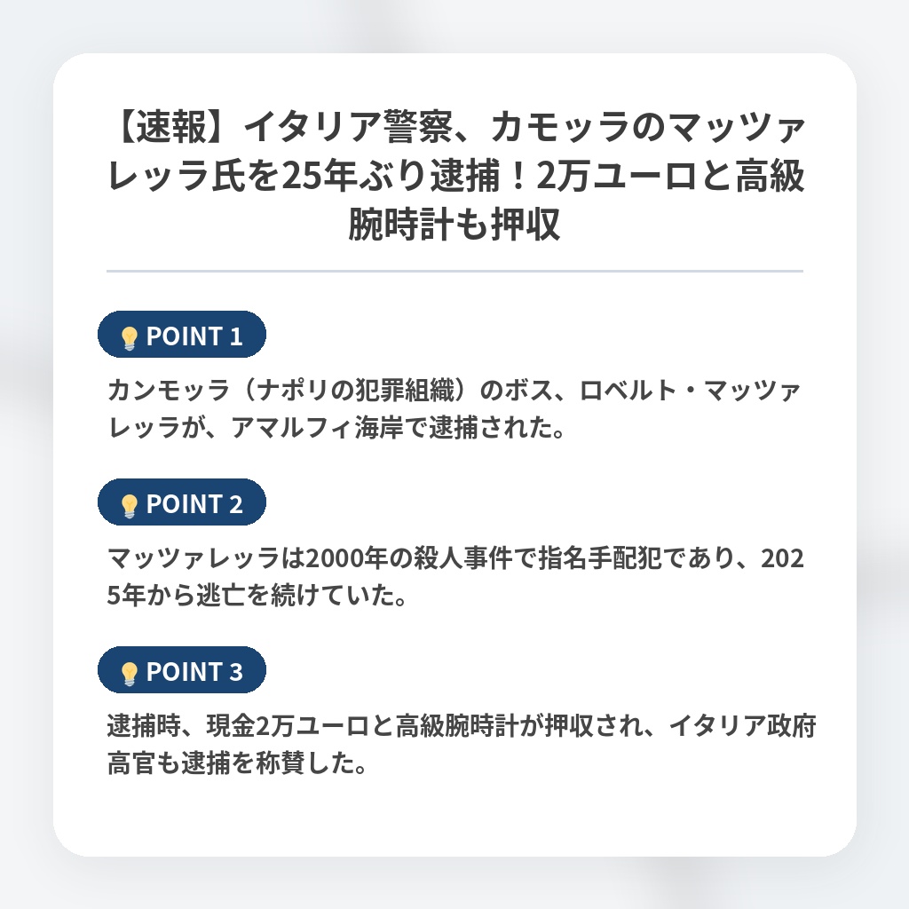 【速報】イタリア警察、カモッラのマッツァレッラ氏を25年ぶり逮捕！2万ユーロと高級腕時計も押収の注目ポイントまとめ