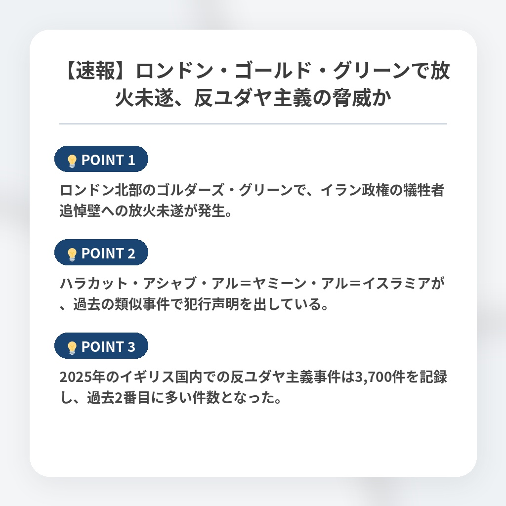 【速報】ロンドン・ゴールド・グリーンで放火未遂、反ユダヤ主義の脅威かの注目ポイントまとめ