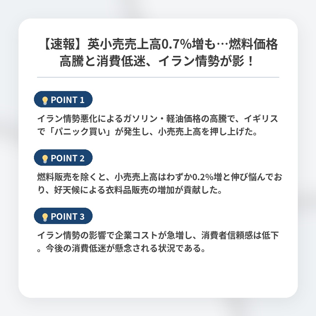 【速報】英小売売上高0.7%増も…燃料価格高騰と消費低迷、イラン情勢が影！の注目ポイントまとめ