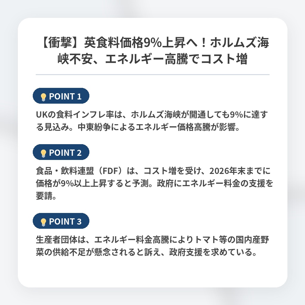 【衝撃】英食料価格9%上昇へ！ホルムズ海峡不安、エネルギー高騰でコスト増の注目ポイントまとめ
