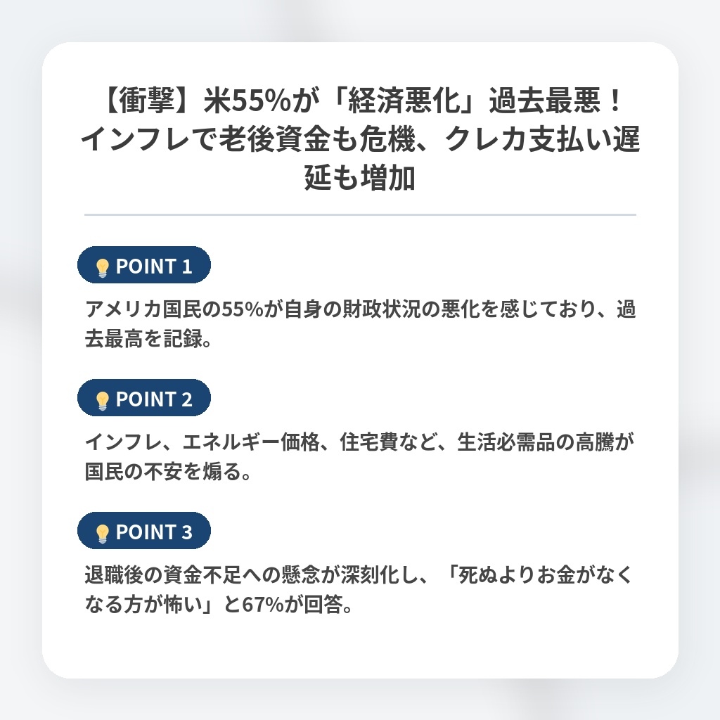 【衝撃】米55%が「経済悪化」過去最悪！インフレで老後資金も危機、クレカ支払い遅延も増加の注目ポイントまとめ