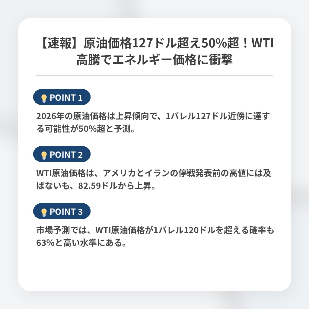 【速報】原油価格127ドル超え50%超！WTI高騰でエネルギー価格に衝撃の注目ポイントまとめ