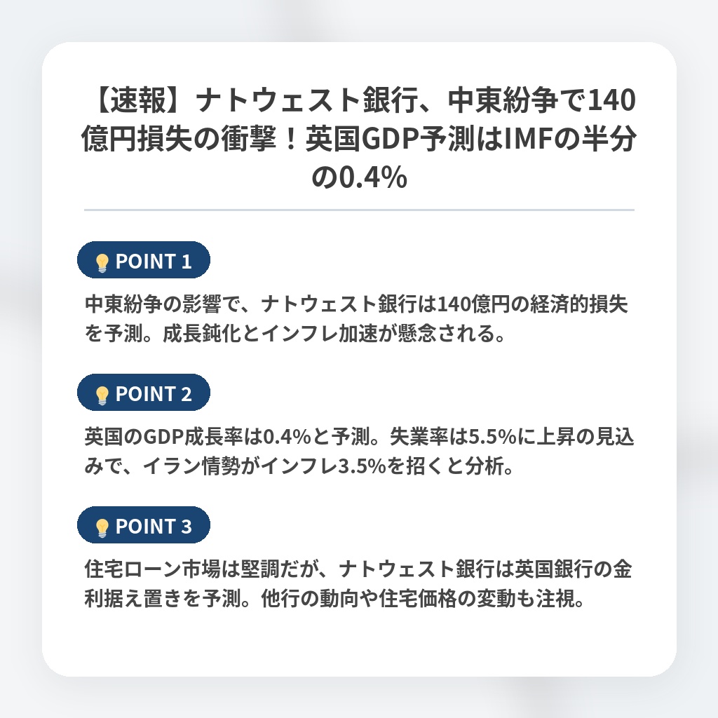 【速報】ナトウェスト銀行、中東紛争で140億円損失の衝撃！英国GDP予測はIMFの半分の0.4%の注目ポイントまとめ