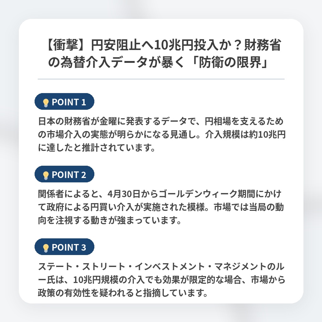 【衝撃】円安阻止へ10兆円投入か？財務省の為替介入データが暴く「防衛の限界」の注目ポイントまとめ