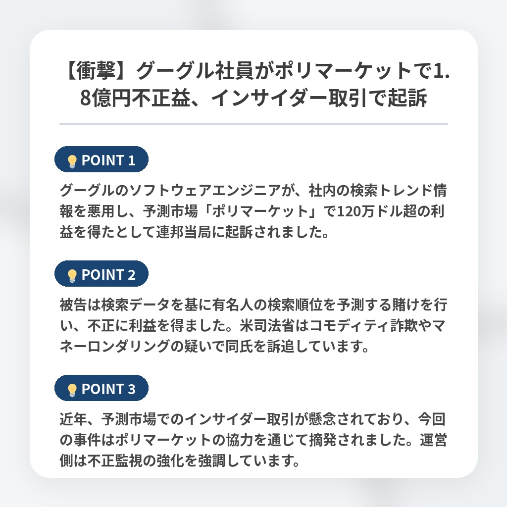 【衝撃】グーグル社員がポリマーケットで1.8億円不正益、インサイダー取引で起訴の注目ポイントまとめ