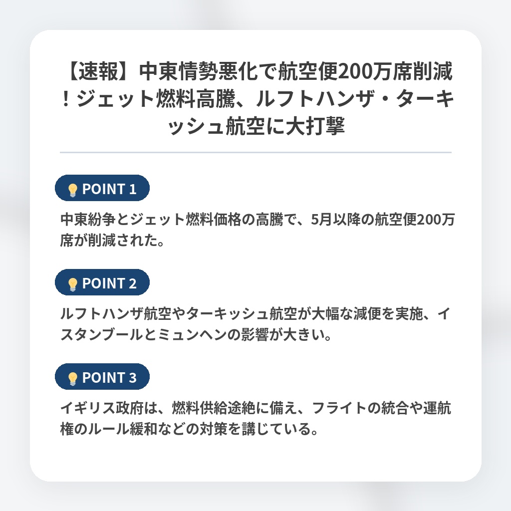 【速報】中東情勢悪化で航空便200万席削減！ジェット燃料高騰、ルフトハンザ・ターキッシュ航空に大打撃の注目ポイントまとめ