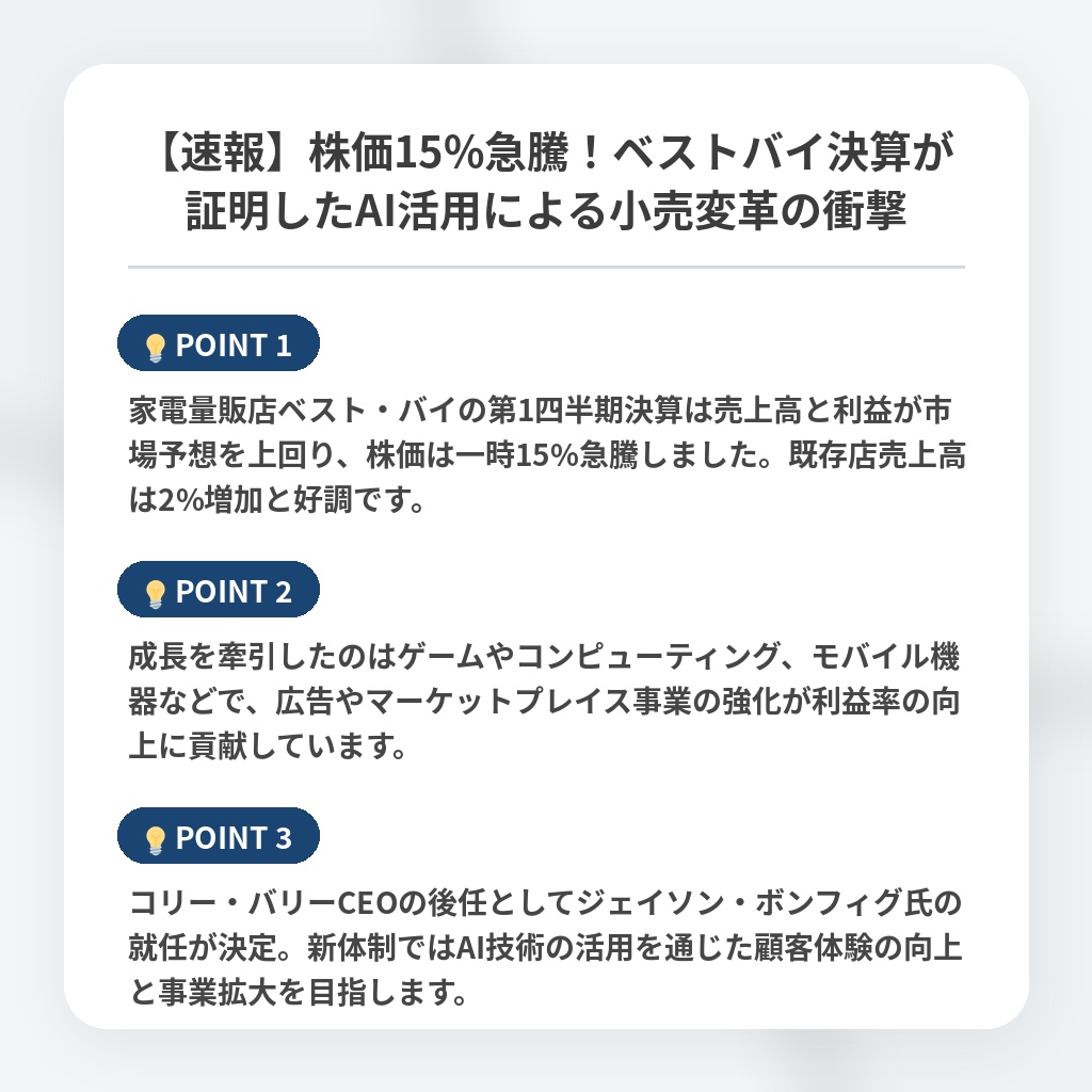 【速報】株価15%急騰!ベストバイ決算が証明したAI活用による小売変革の衝撃の注目ポイントまとめ