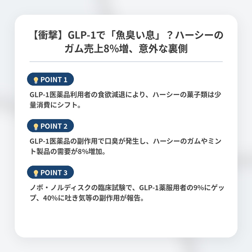 【衝撃】GLP-1で「魚臭い息」？ハーシーのガム売上8%増、意外な裏側の注目ポイントまとめ