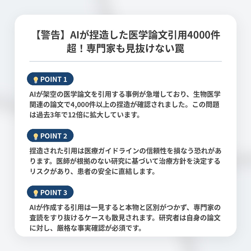 【警告】AIが捏造した医学論文引用4000件超！専門家も見抜けない罠の注目ポイントまとめ