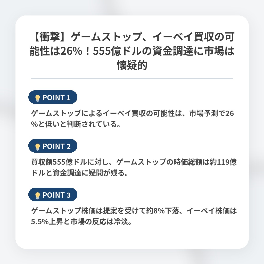 【衝撃】ゲームストップ、イーベイ買収の可能性は26%！555億ドルの資金調達に市場は懐疑的の注目ポイントまとめ