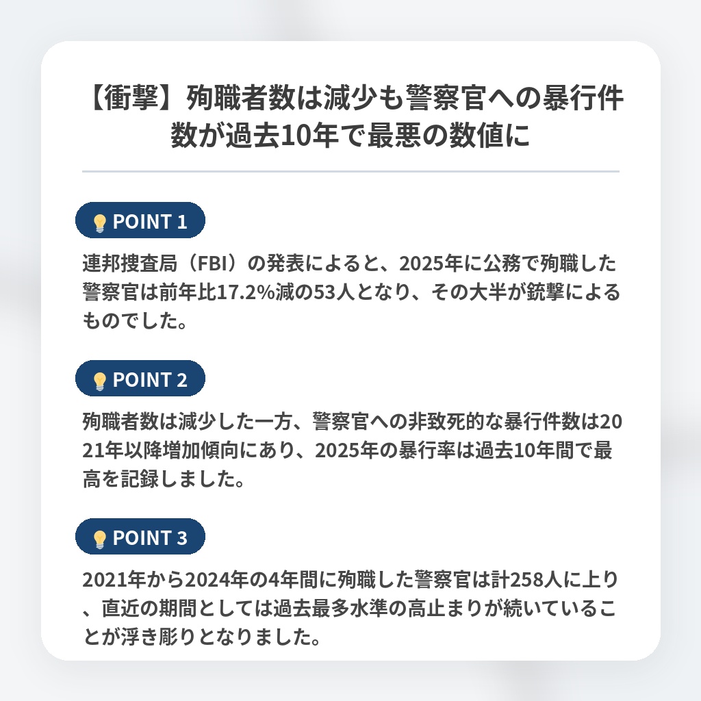 【衝撃】殉職者数は減少も警察官への暴行件数が過去10年で最悪の数値にの注目ポイントまとめ
