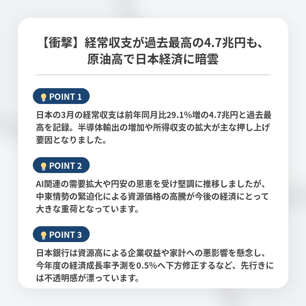 【衝撃】経常収支が過去最高の4.7兆円も、原油高で日本経済に暗雲の注目ポイントまとめ