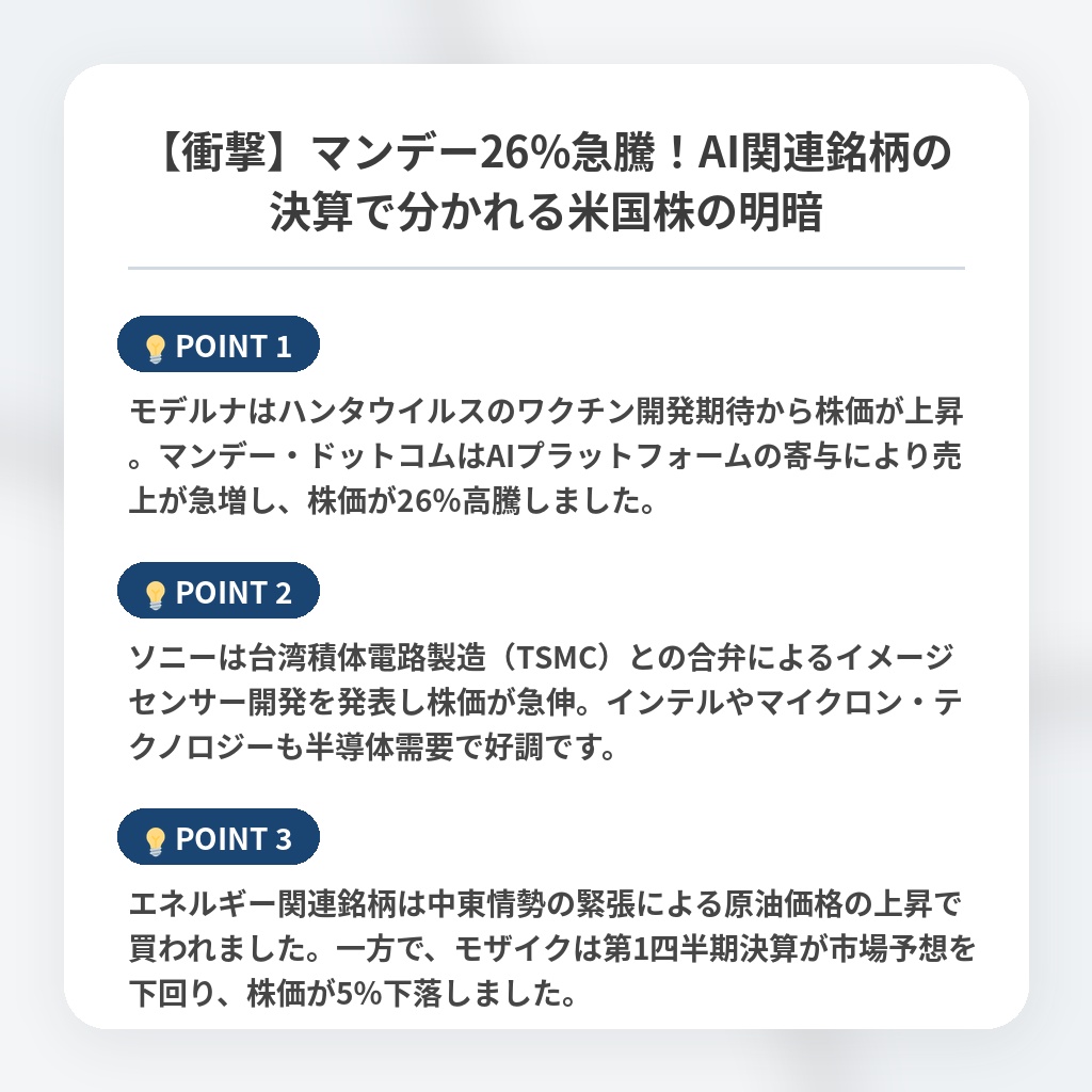 【衝撃】マンデー26%急騰！AI関連銘柄の決算で分かれる米国株の明暗の注目ポイントまとめ