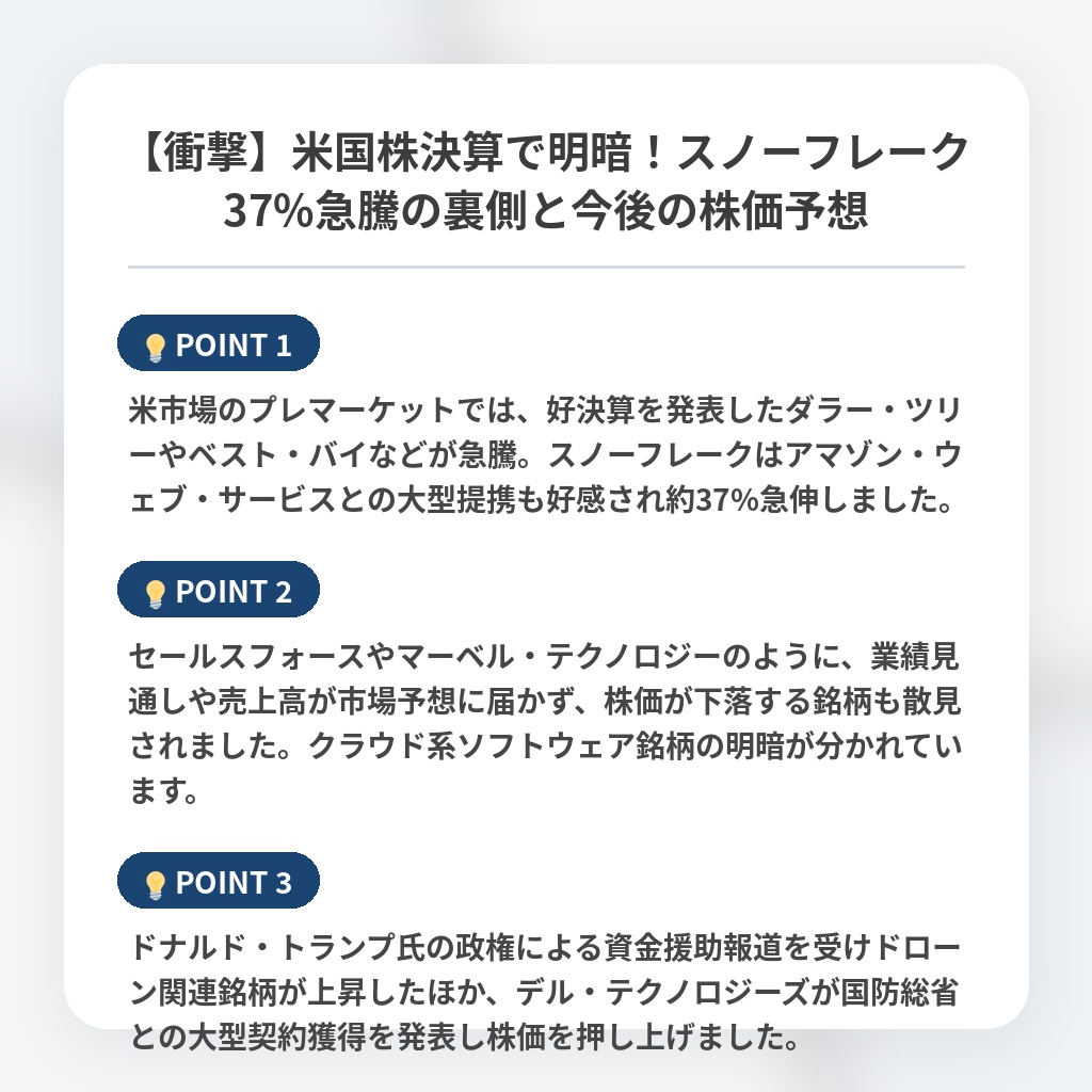 【衝撃】米国株決算で明暗!スノーフレーク37%急騰の裏側と今後の株価予想の注目ポイントまとめ