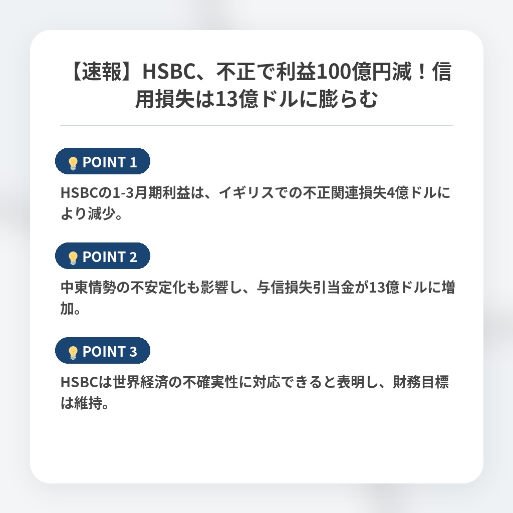 【速報】HSBC、不正で利益100億円減！信用損失は13億ドルに膨らむの注目ポイントまとめ