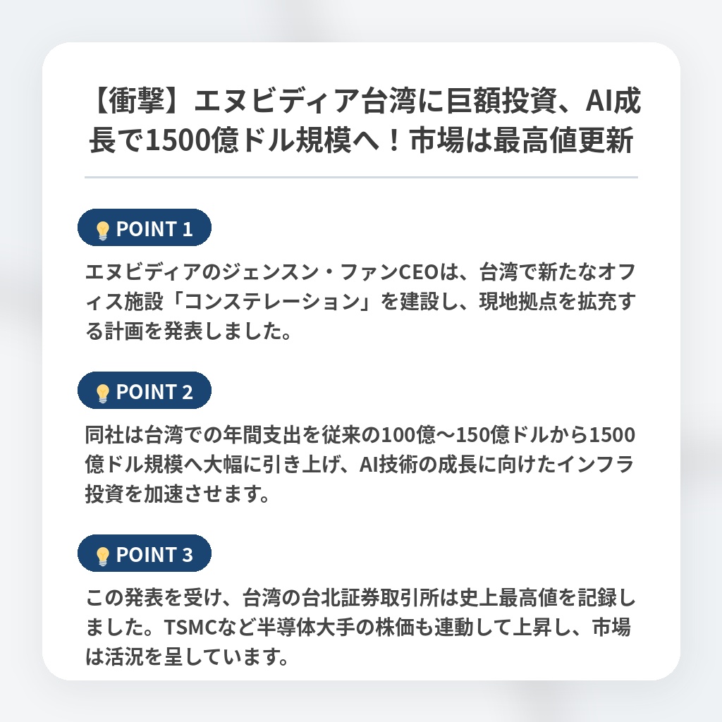 【衝撃】エヌビディア台湾に巨額投資、AI成長で1500億ドル規模へ！市場は最高値更新の注目ポイントまとめ