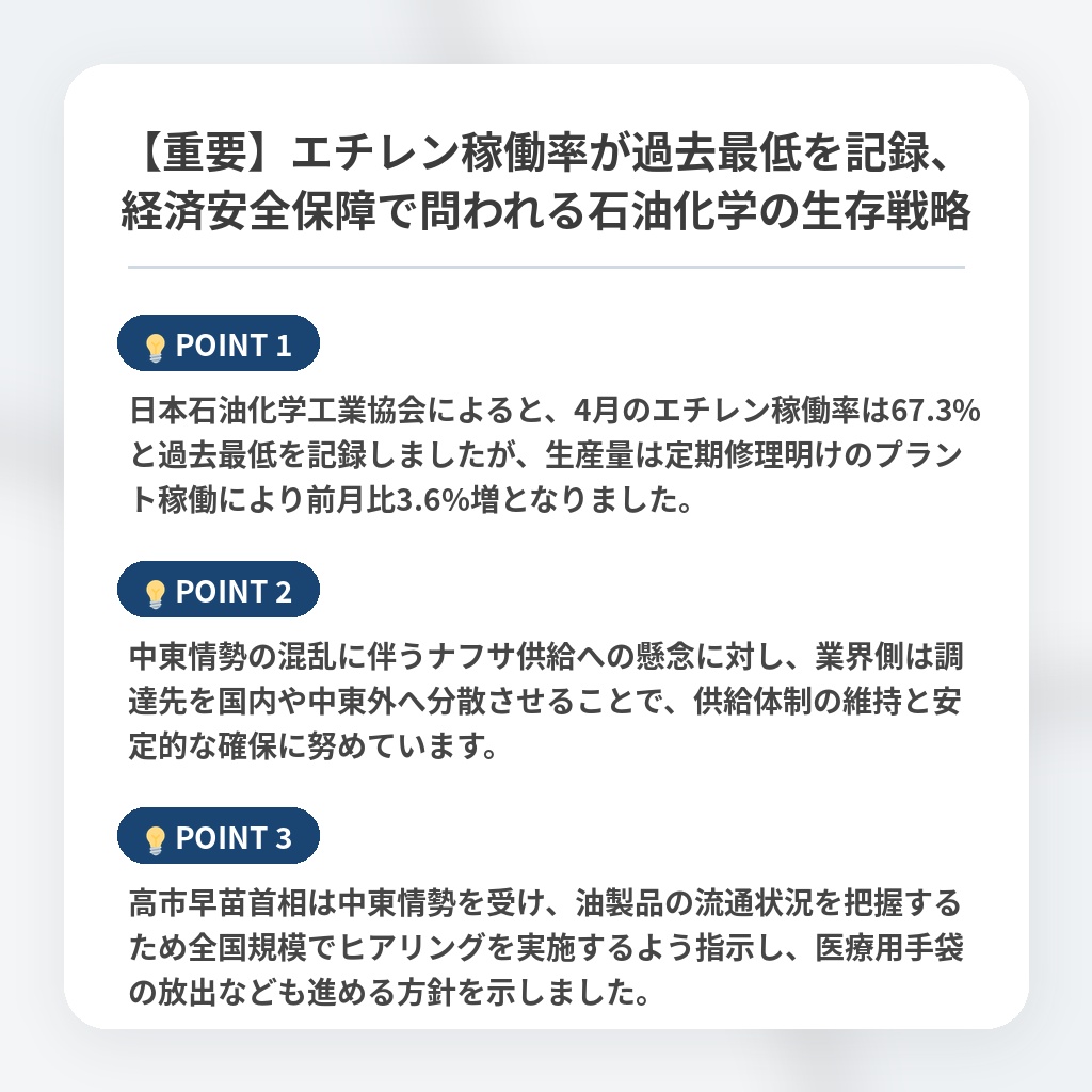 【重要】エチレン稼働率が過去最低を記録、経済安全保障で問われる石油化学の生存戦略の注目ポイントまとめ