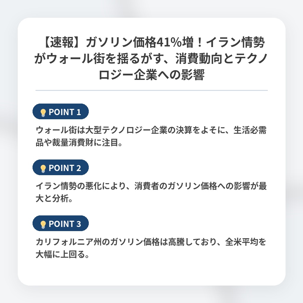 【速報】ガソリン価格41%増！イラン情勢がウォール街を揺るがす、消費動向とテクノロジー企業への影響の注目ポイントまとめ