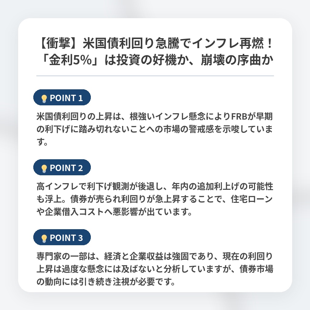 【衝撃】米国債利回り急騰でインフレ再燃！「金利5％」は投資の好機か、崩壊の序曲かの注目ポイントまとめ