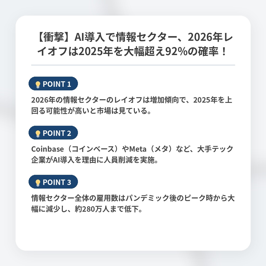 【衝撃】AI導入で情報セクター、2026年レイオフは2025年を大幅超え92%の確率！の注目ポイントまとめ