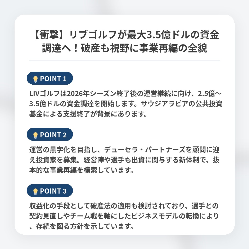 【衝撃】リブゴルフが最大3.5億ドルの資金調達へ！破産も視野に事業再編の全貌の注目ポイントまとめ