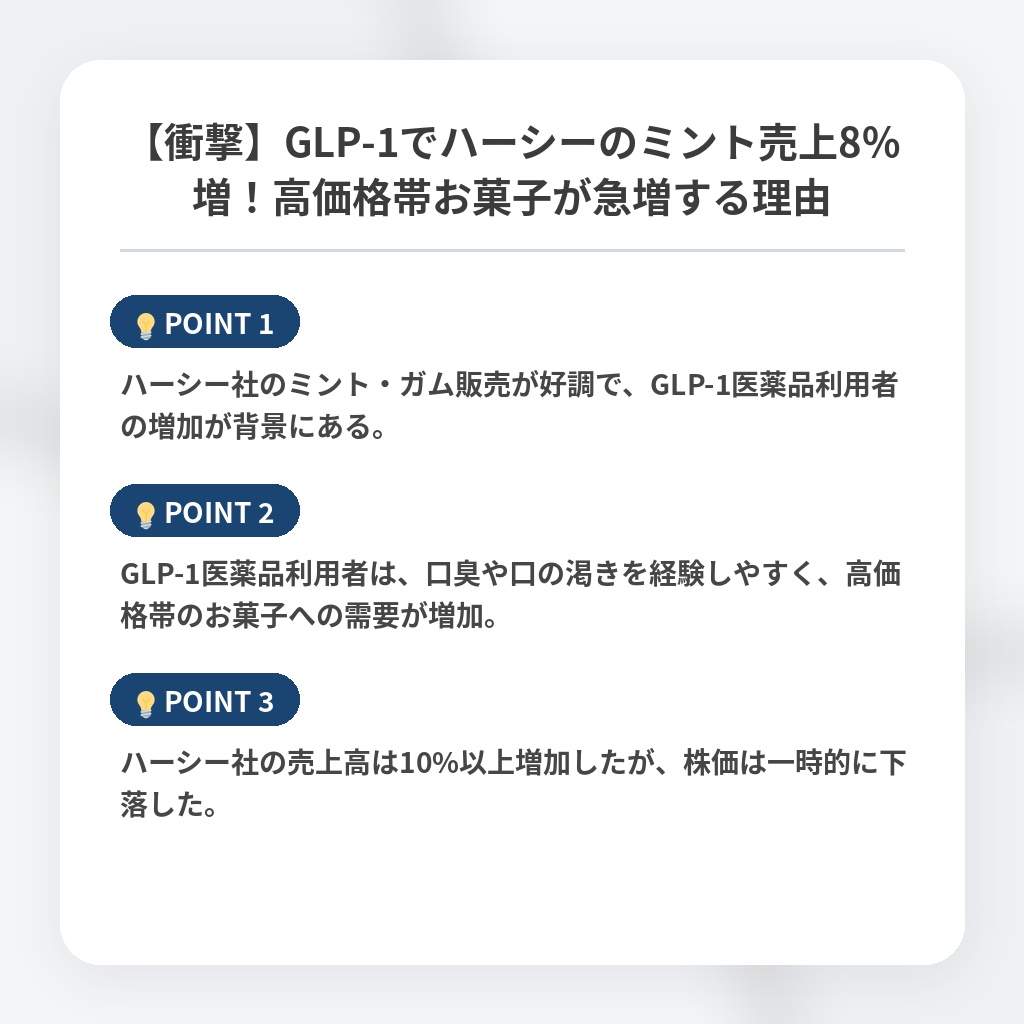 【衝撃】GLP-1でハーシーのミント売上8%増！高価格帯お菓子が急増する理由の注目ポイントまとめ