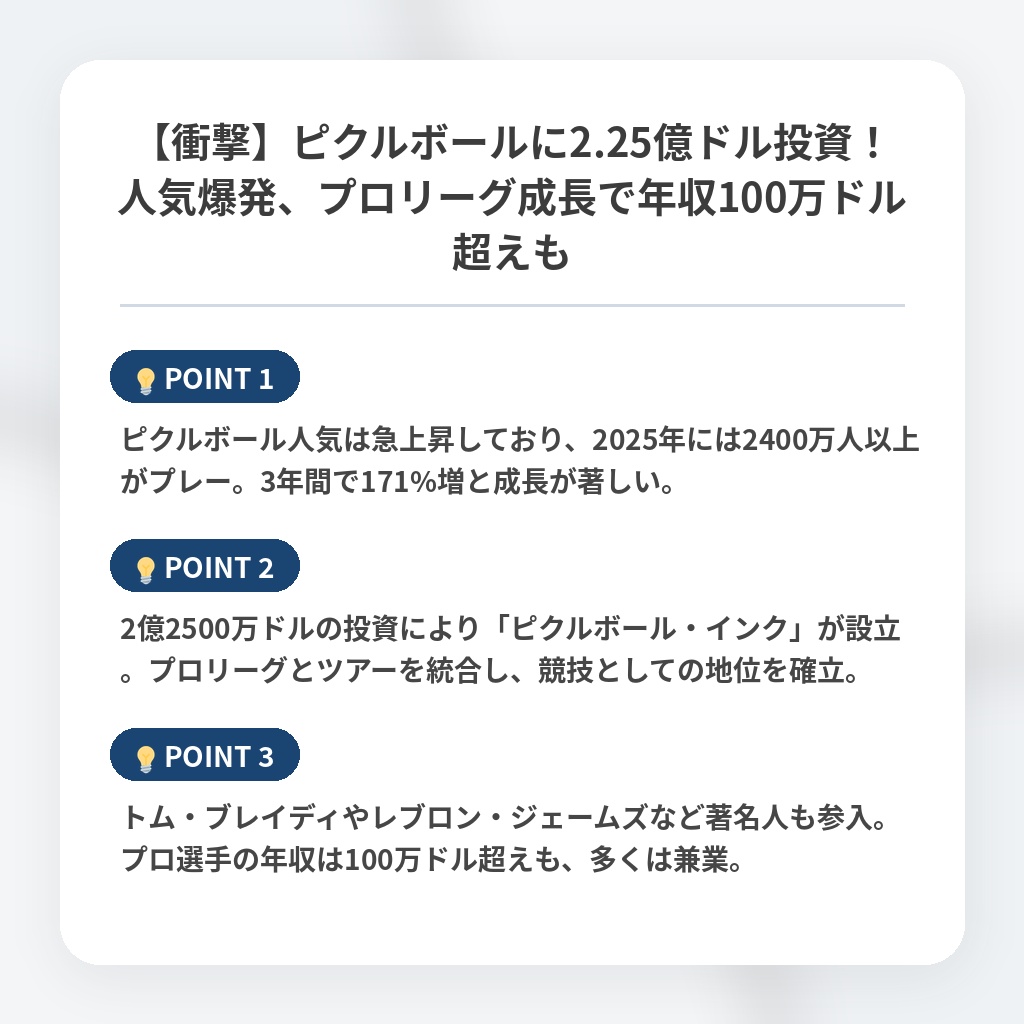 【衝撃】ピクルボールに2.25億ドル投資！人気爆発、プロリーグ成長で年収100万ドル超えもの注目ポイントまとめ