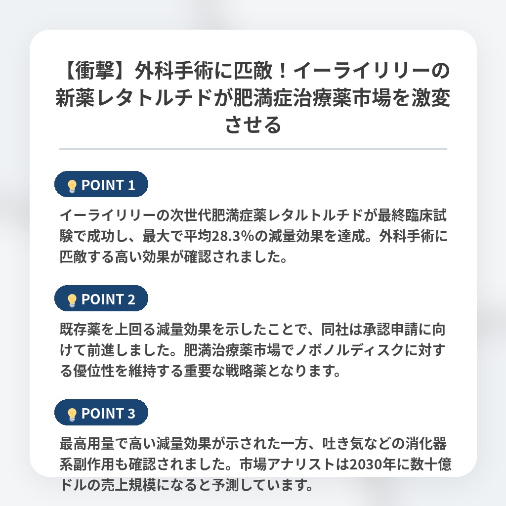 【衝撃】外科手術に匹敵!イーライリリーの新薬レタトルチドが肥満症治療薬市場を激変させるの注目ポイントまとめ