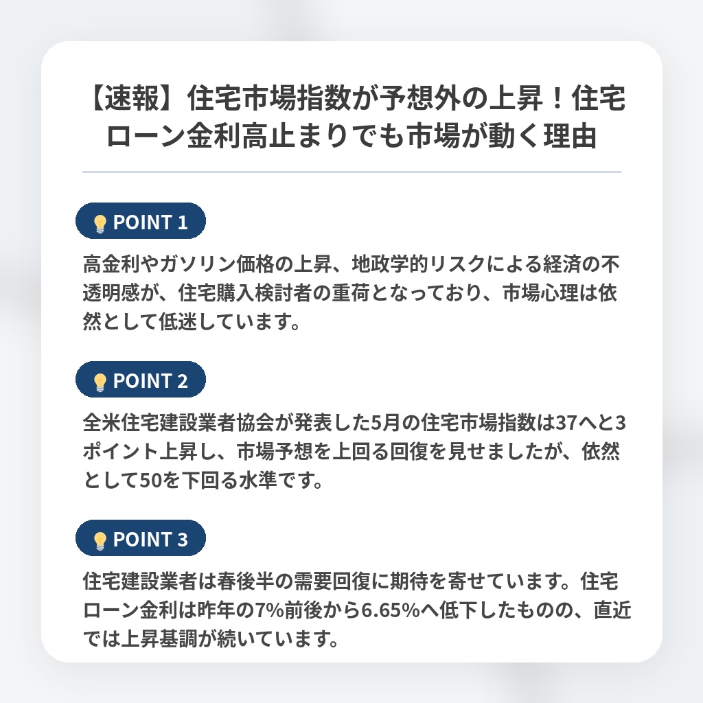 【速報】住宅市場指数が予想外の上昇！住宅ローン金利高止まりでも市場が動く理由の注目ポイントまとめ