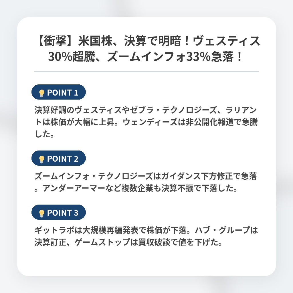 【衝撃】米国株、決算で明暗！ヴェスティス30%超騰、ズームインフォ33%急落！の注目ポイントまとめ