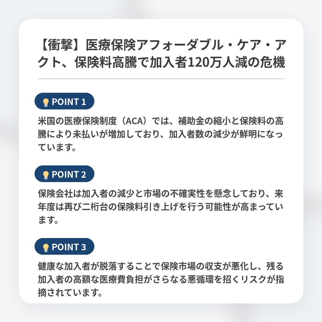 【衝撃】医療保険アフォーダブル・ケア・アクト、保険料高騰で加入者120万人減の危機の注目ポイントまとめ