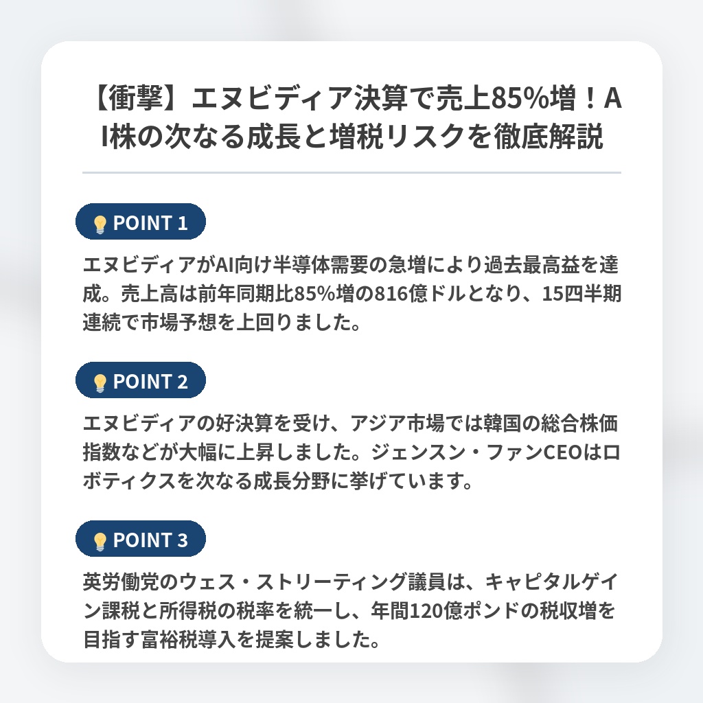 【衝撃】エヌビディア決算で売上85%増！AI株の次なる成長と増税リスクを徹底解説の注目ポイントまとめ