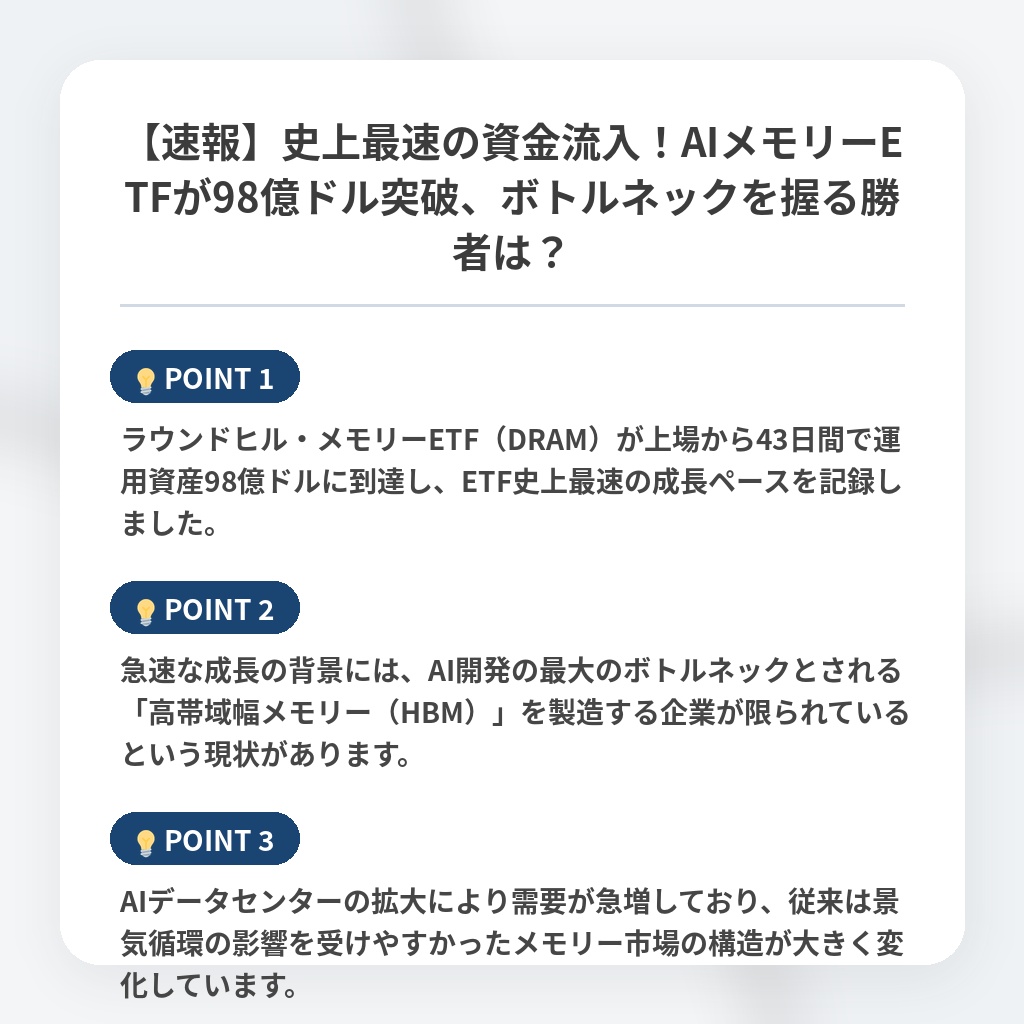 【速報】史上最速の資金流入！AIメモリーETFが98億ドル突破、ボトルネックを握る勝者は？の注目ポイントまとめ