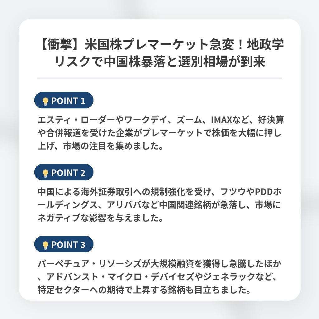 【衝撃】米国株プレマーケット急変！地政学リスクで中国株暴落と選別相場が到来の注目ポイントまとめ