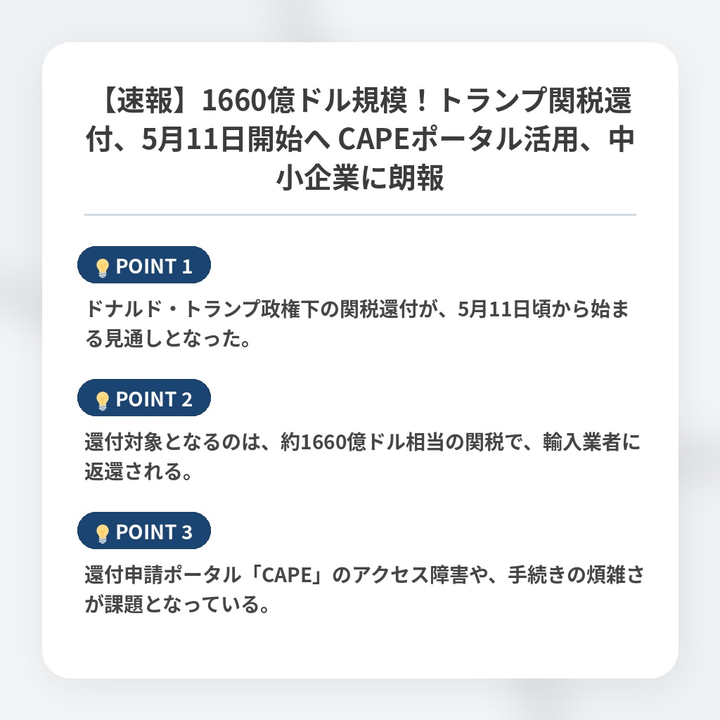 【速報】1660億ドル規模！トランプ関税還付、5月11日開始へ CAPEポータル活用、中小企業に朗報の注目ポイントまとめ