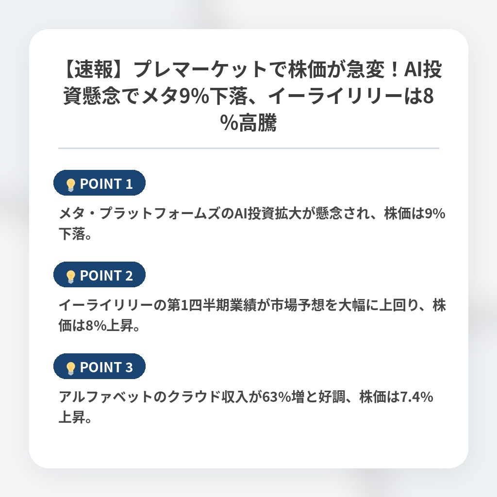 【速報】プレマーケットで株価が急変！AI投資懸念でメタ9%下落、イーライリリーは8%高騰の注目ポイントまとめ
