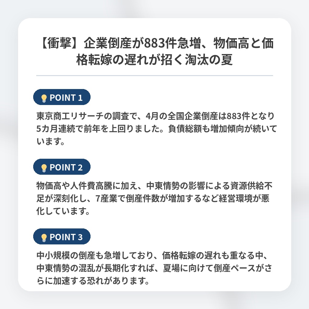 【衝撃】企業倒産が883件急増、物価高と価格転嫁の遅れが招く淘汰の夏の注目ポイントまとめ