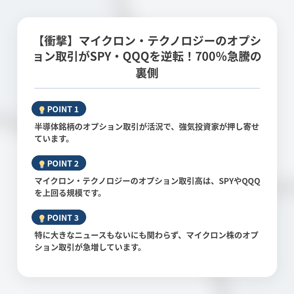 【衝撃】マイクロン・テクノロジーのオプション取引がSPY・QQQを逆転！700％急騰の裏側の注目ポイントまとめ