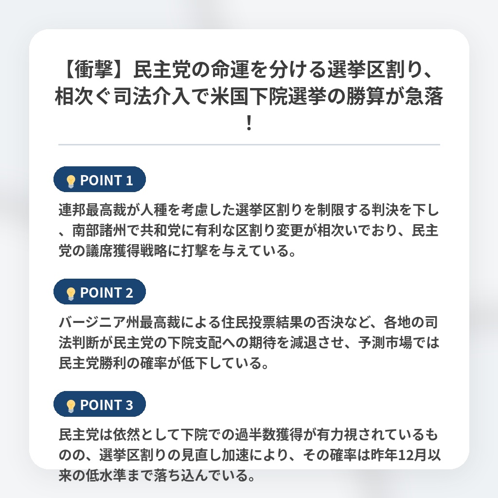 【衝撃】民主党の命運を分ける選挙区割り、相次ぐ司法介入で米国下院選挙の勝算が急落！の注目ポイントまとめ