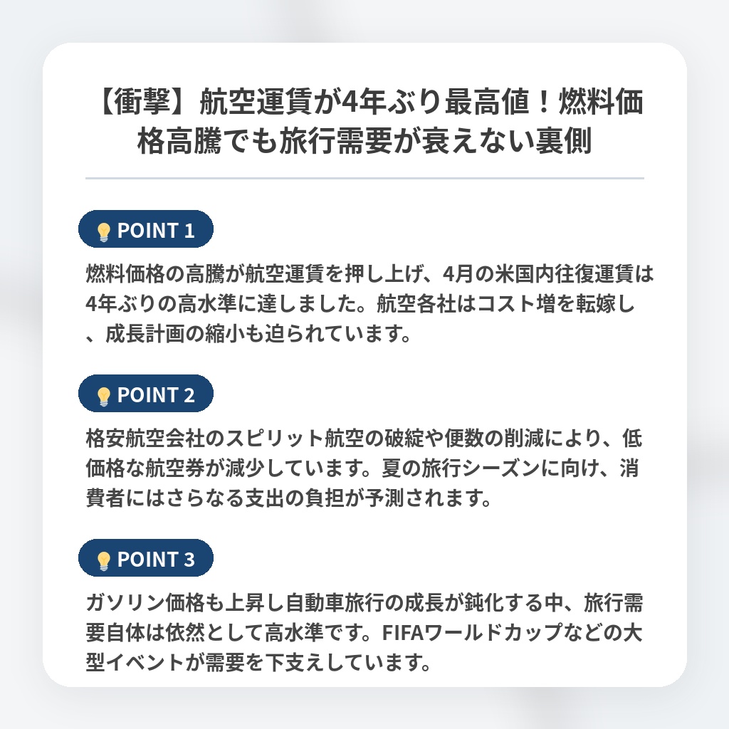 【衝撃】航空運賃が4年ぶり最高値！燃料価格高騰でも旅行需要が衰えない裏側の注目ポイントまとめ