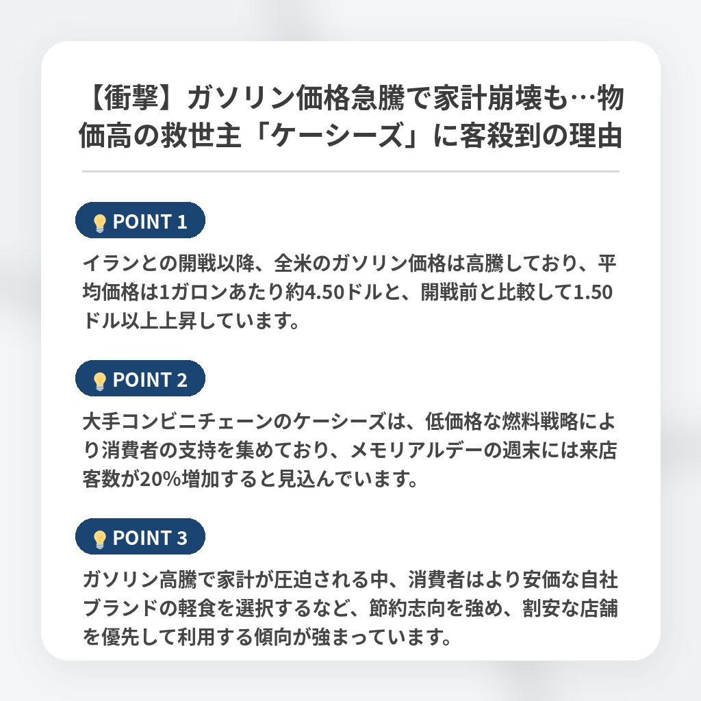 【衝撃】ガソリン価格急騰で家計崩壊も…物価高の救世主「ケーシーズ」に客殺到の理由の注目ポイントまとめ