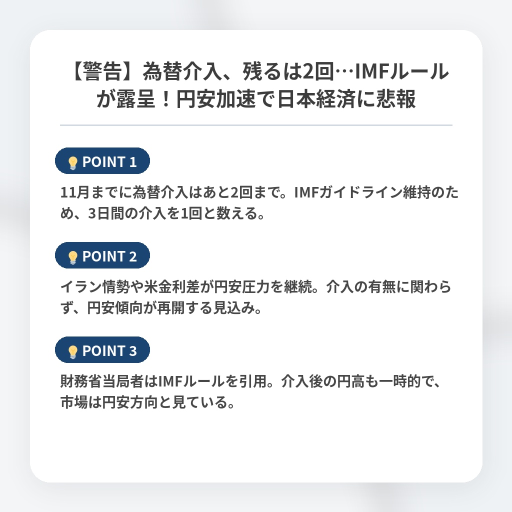 【警告】為替介入、残るは2回…IMFルールが露呈！円安加速で日本経済に悲報の注目ポイントまとめ