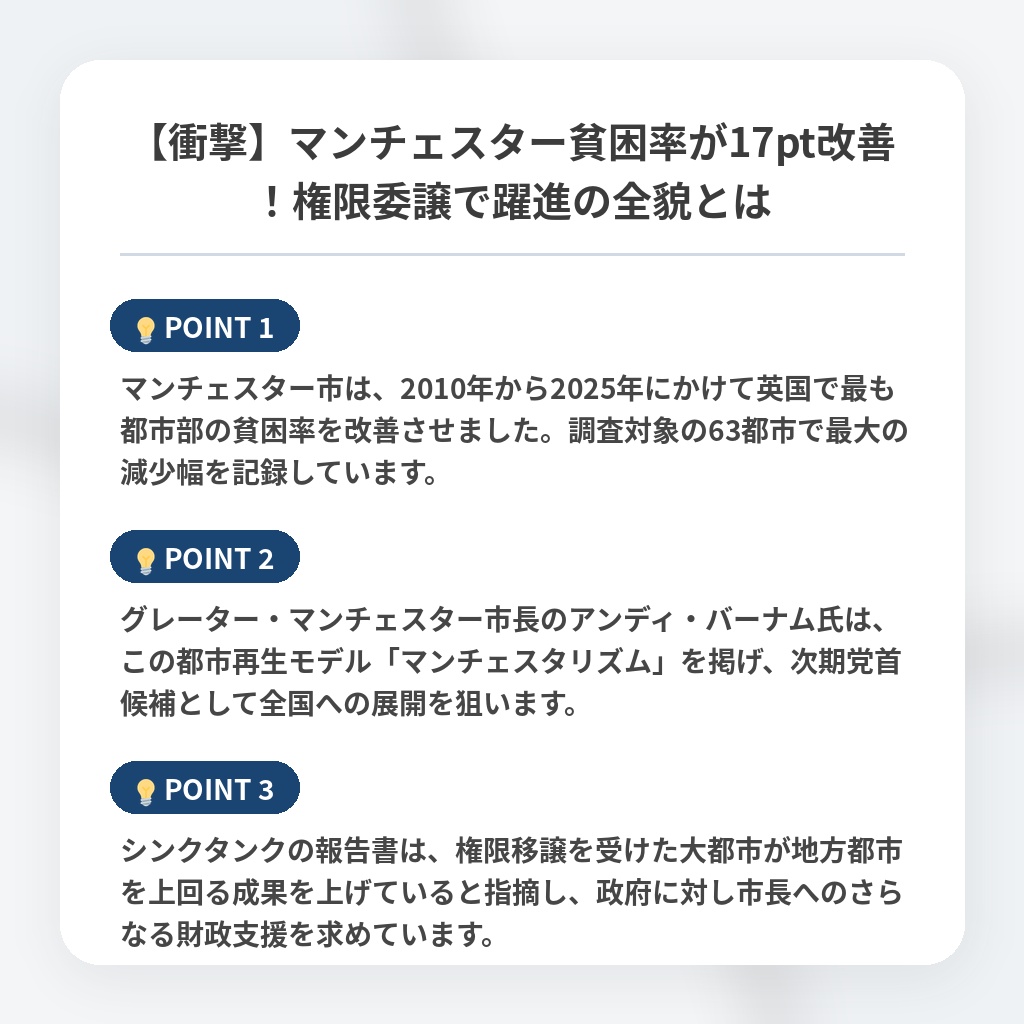 【衝撃】マンチェスター貧困率が17pt改善!権限委譲で躍進の全貌とはの注目ポイントまとめ