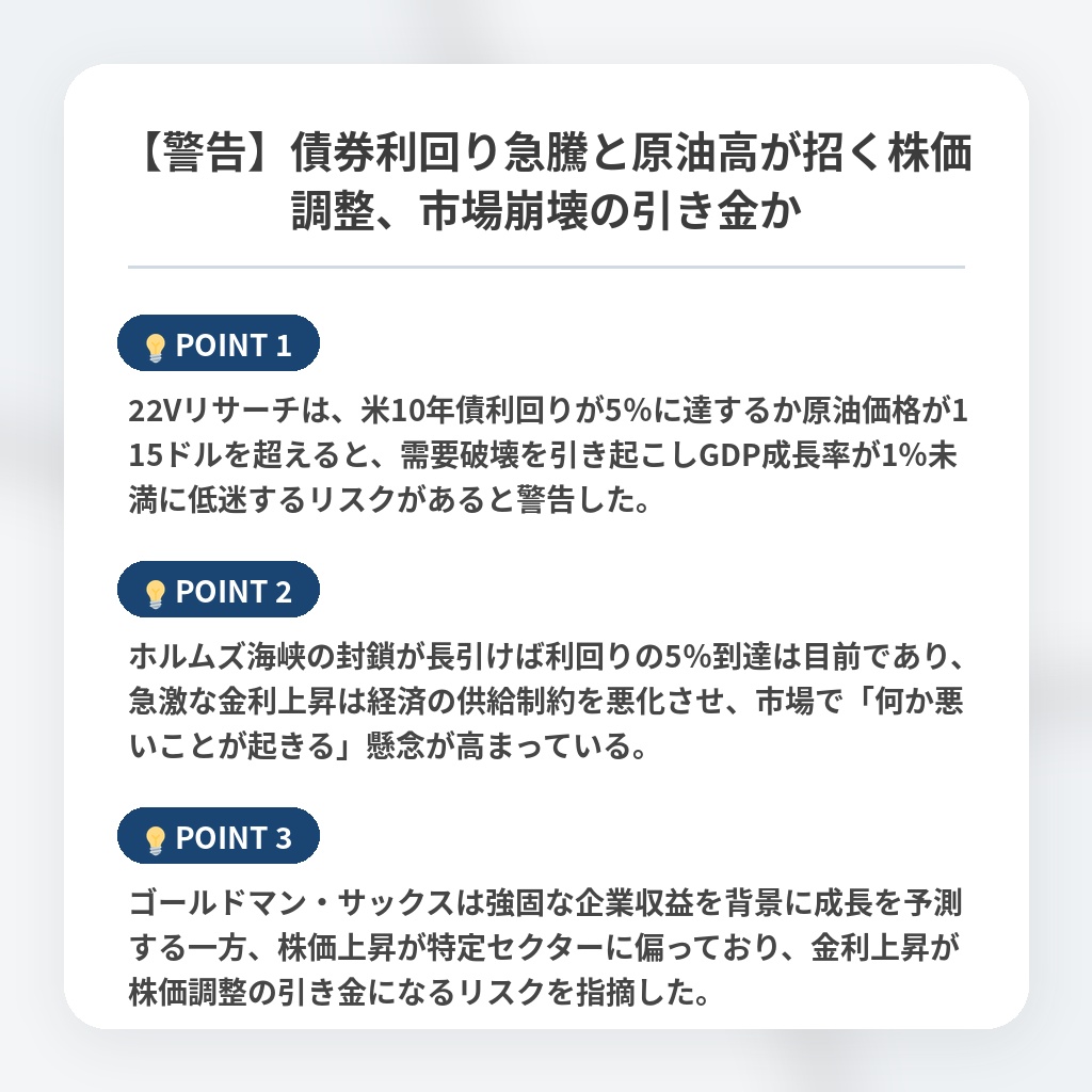 【警告】債券利回り急騰と原油高が招く株価調整、市場崩壊の引き金かの注目ポイントまとめ