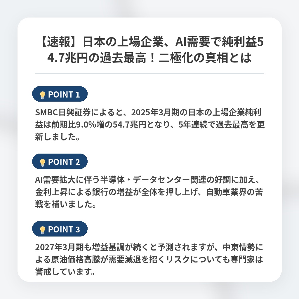 【速報】日本の上場企業、AI需要で純利益54.7兆円の過去最高！二極化の真相とはの注目ポイントまとめ