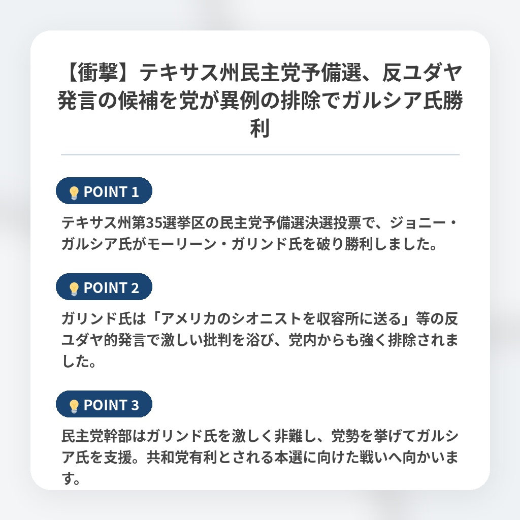 【衝撃】テキサス州民主党予備選、反ユダヤ発言の候補を党が異例の排除でガルシア氏勝利の注目ポイントまとめ